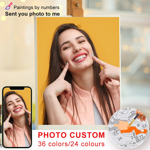 DIY Customized Canvas Coloring By Numbers Portrait