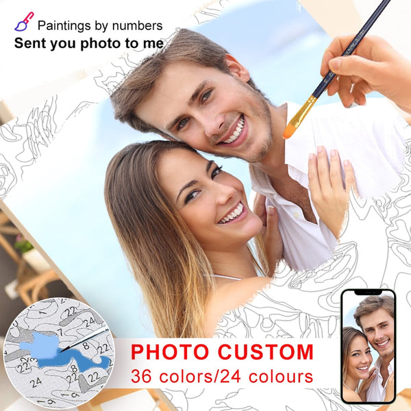 Photo Customized Oil Painting - Painting By Numbers